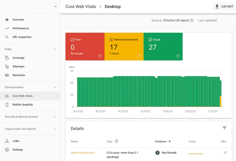 core web vitals desktop google search console