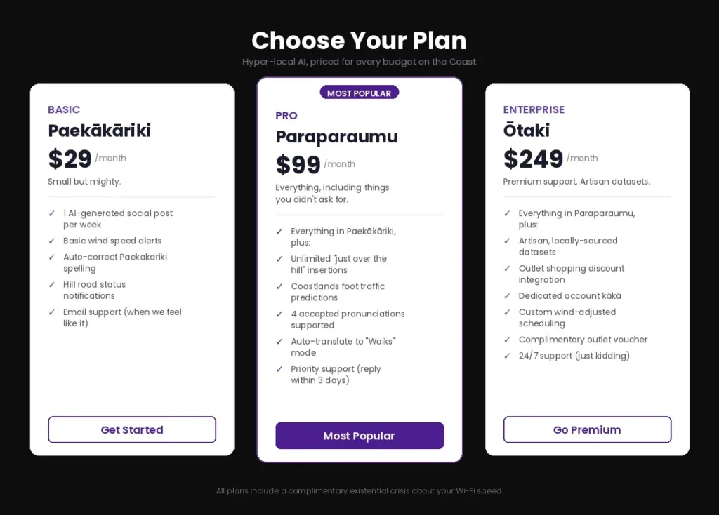 waikanAI pricing table