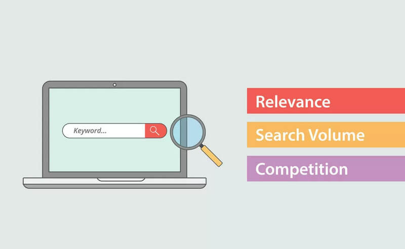 keyword research for google rankings