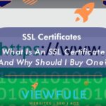SSL Certificates - What Is An SSL Certificate And Why Should I Buy One?